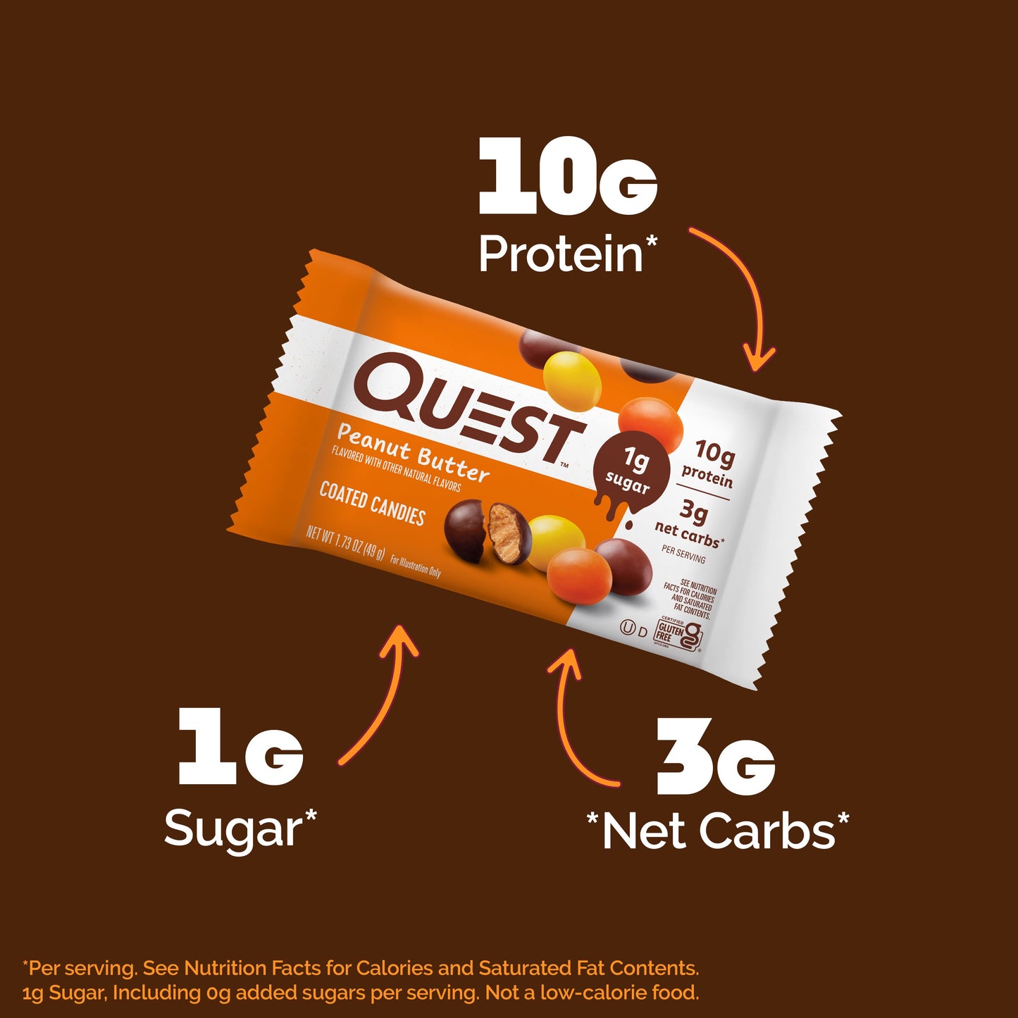 peanut-butter-coated-candies-v3 14974_QN_USA_eComm_PBCoatedCandies_Macros.jpg