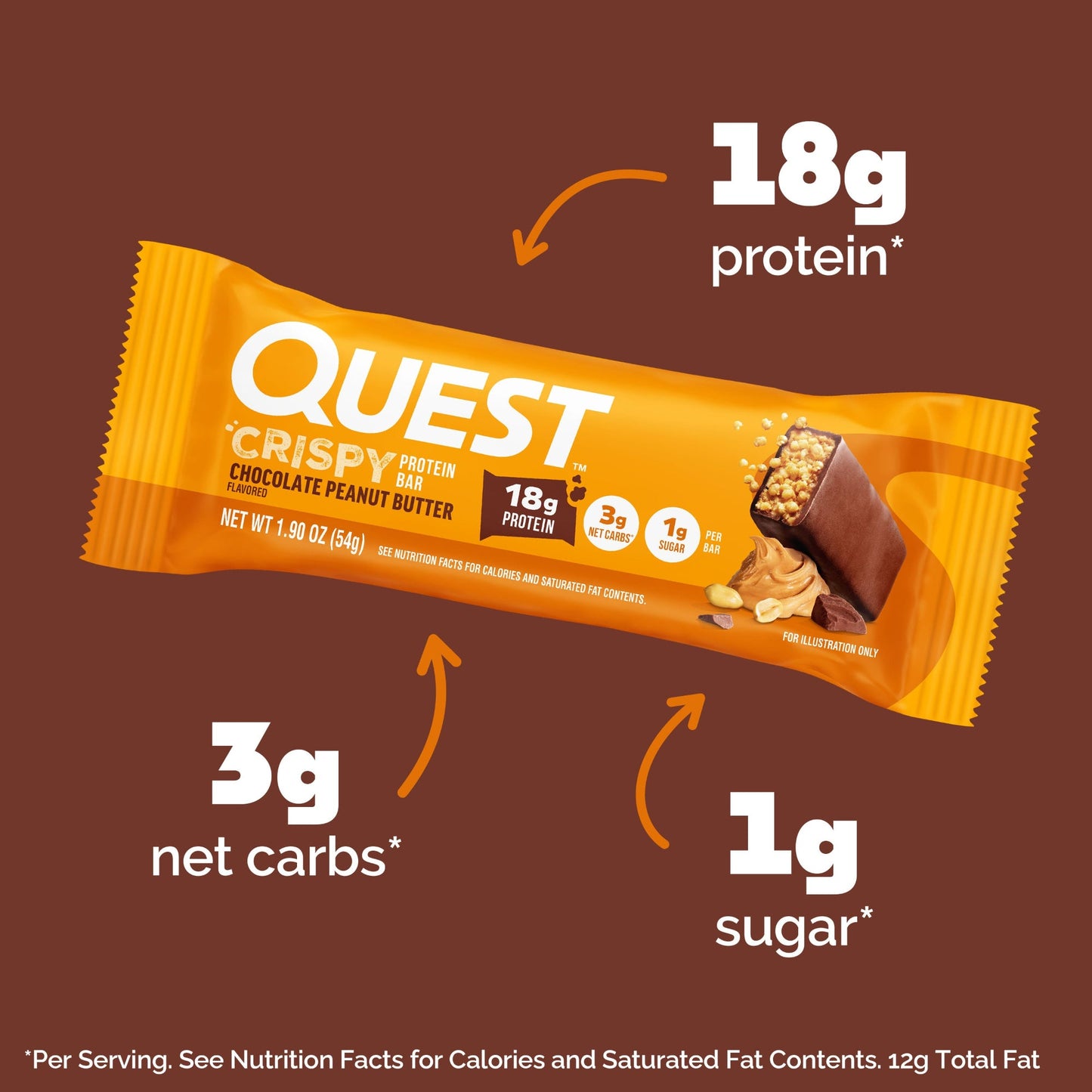 chocolate-peanut-butter-crispy-hero-protein-bars-f2 15568_400094_QN_USA_ProductCarouselSet_CrispyBars_CPB_-ProductCarousel_Macros.jpg