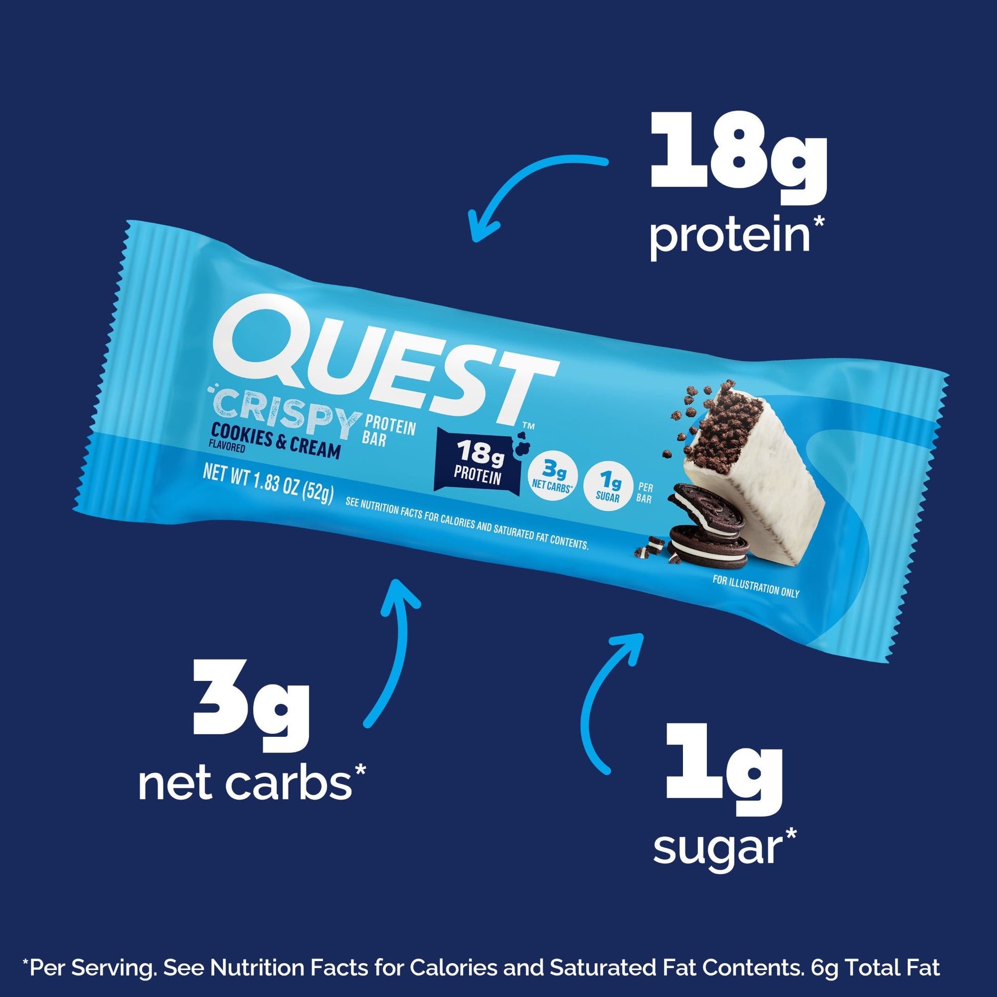 cookies-and-cream-crispy-hero-protein-bars-w3 15568_400110_QN_USA_ProductCarouselSet_CrispyBars_CAC_-ProductCarousel_Macros.jpg