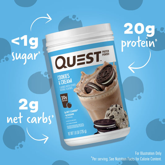 cookies-and-cream-protein-powder-e7 15807_QN_USA_ProteinBar_CAC_InterimAssetUpdate_Digital-Powders-ProductCarouselSet_Macros.jpg