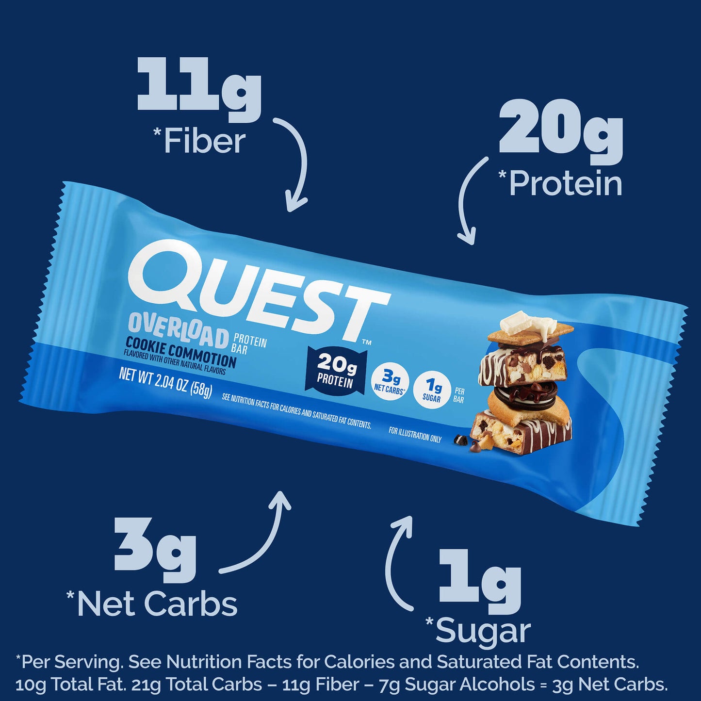cookie-commotion-overload-bar-u1 qst-015856-cookie-commotion-overload-bar_2.jpg