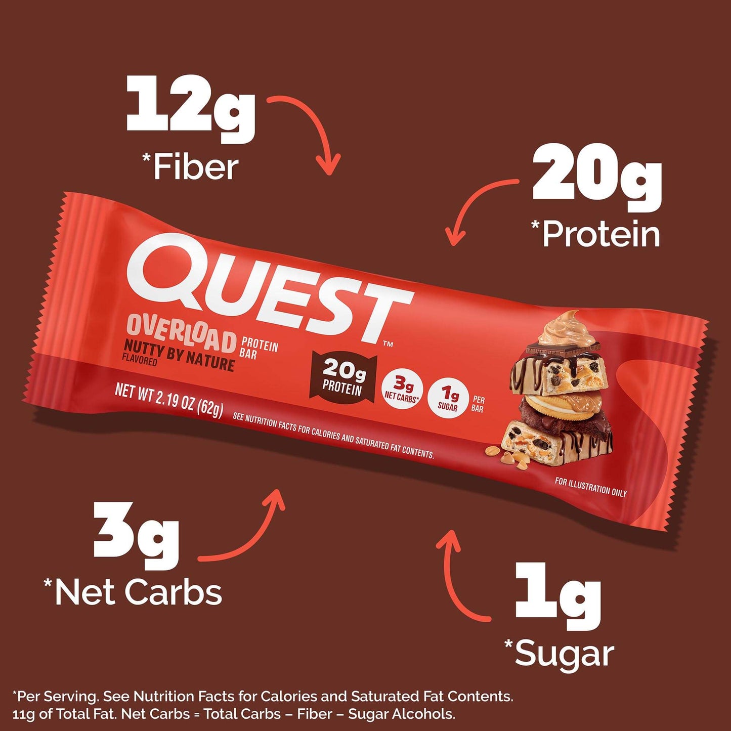 nutty-by-nature-overload-bar-e4 qst-018185-nutty-by-nature-overload-bar_3.jpg
